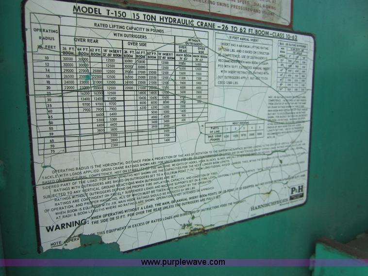 image for item I2117 P & H T150 truck crane