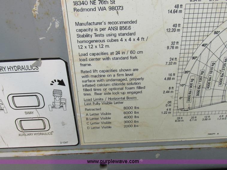 image for item K2174 2007 Genie GTH844 telehandler