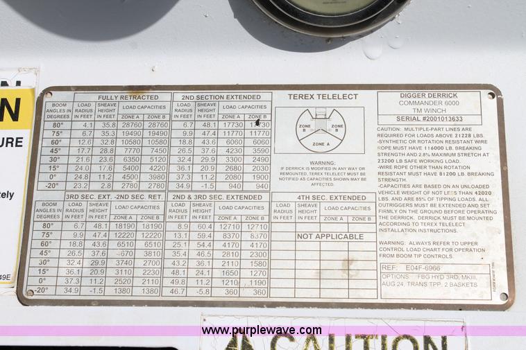 image for item L4264 2000 Chevrolet C8500 digger derrick truck