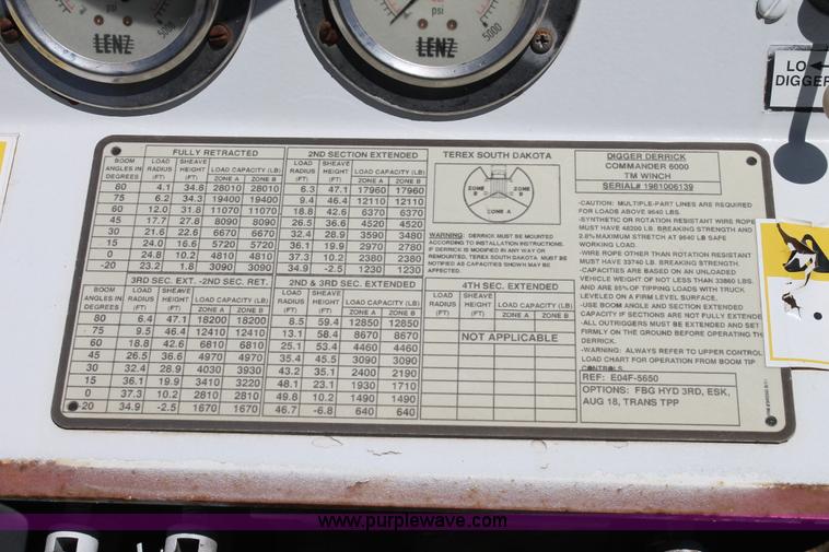 image for item L4284 1999 International 4900 digger derrick truck