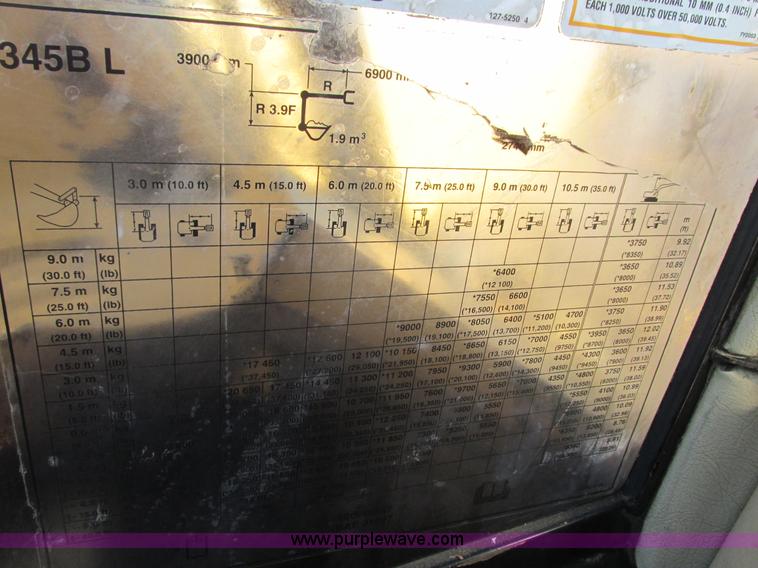 image for item J1756 1998 Caterpillar 345B L excavator