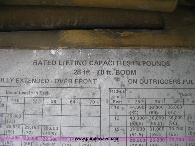 image for item K8699 1981 Grove RT522 rough terrain crane