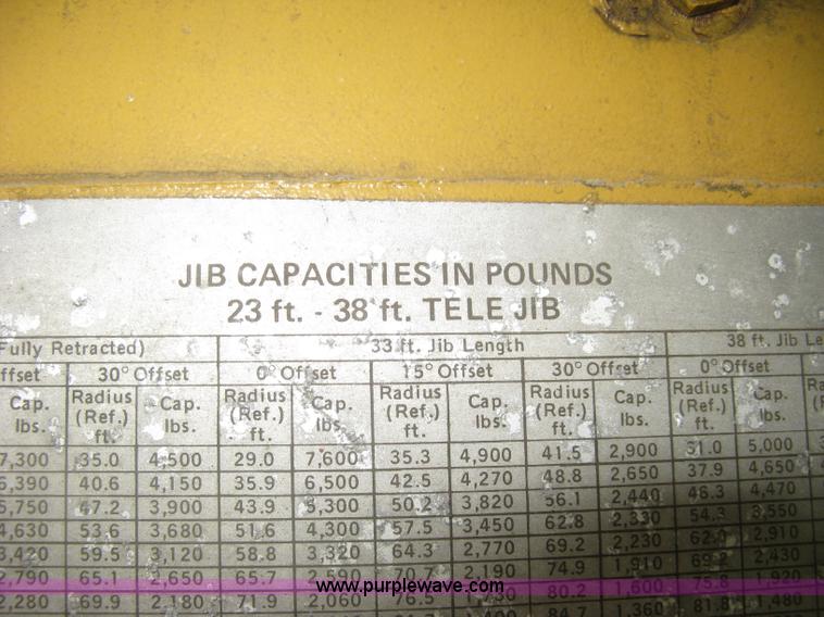 image for item K8699 1981 Grove RT522 rough terrain crane