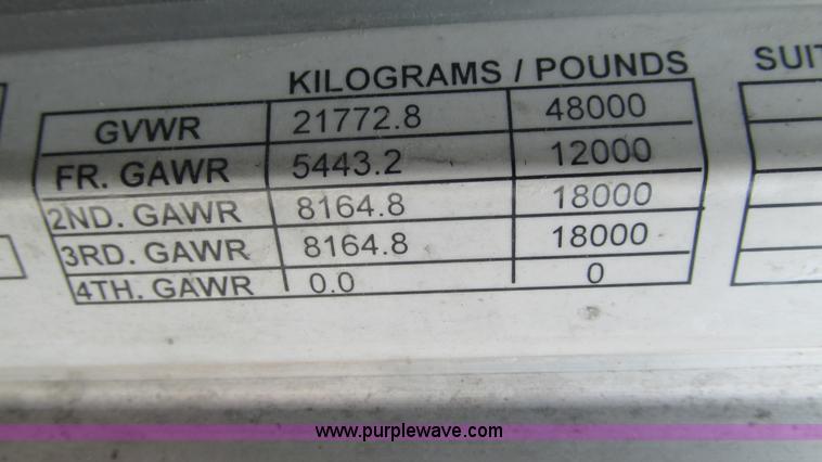 image for item J8554 2000 Peterbilt 377 semi truck