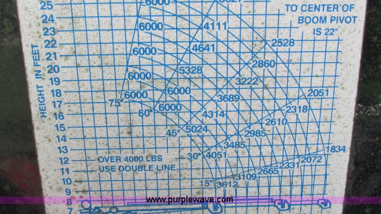 image for item AY9828 Auto-crane 6006EH crane