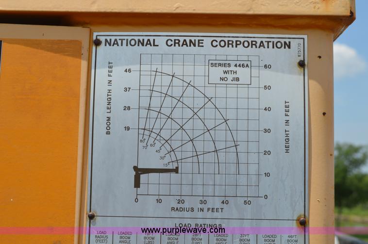 image for item BK9706 1995 International 4900 crane truck