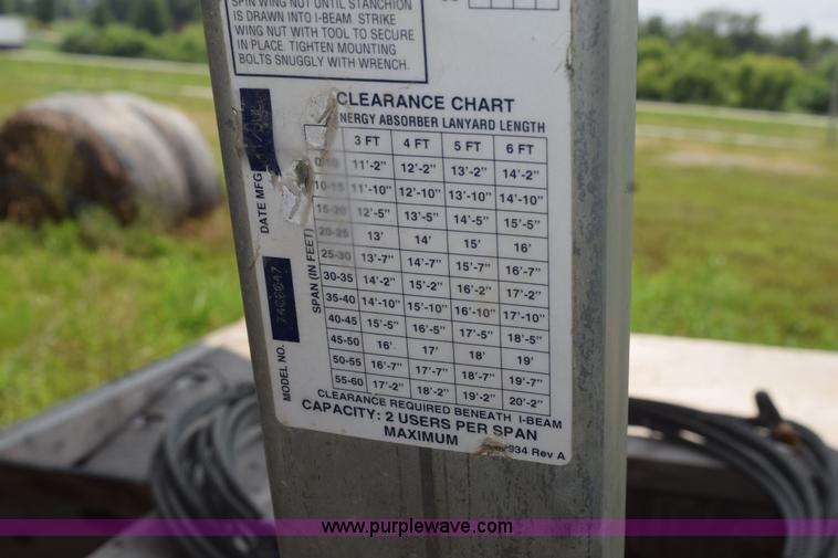 image for item L3480 DBI Secura Span