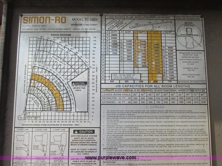 image for item R9329 1993 Ford LN8000 crane truck