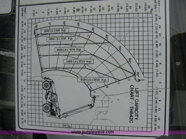 image for item K8746 2004 Terex TH842C telehandler