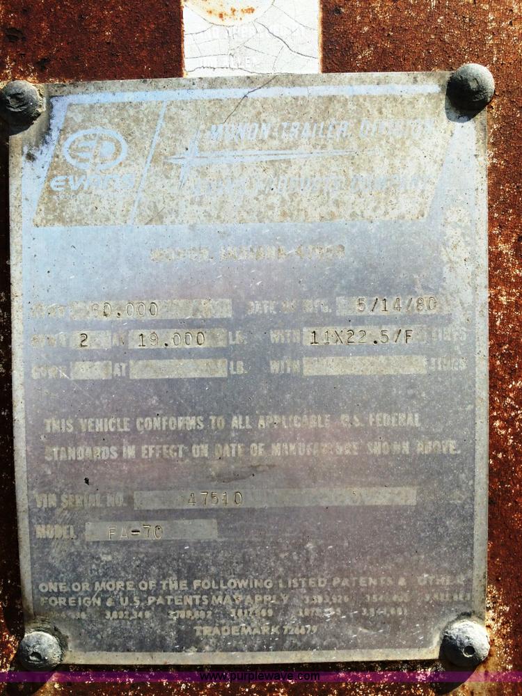 image for item D1677 1980 Monon dry van trailer