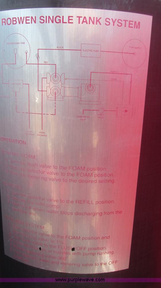 image for item AY9761 1976 Dodge Custom 200 Power Wagon fire truck