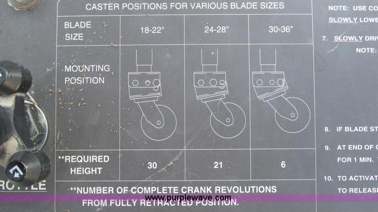 image for item AY9755 Miller concrete saw