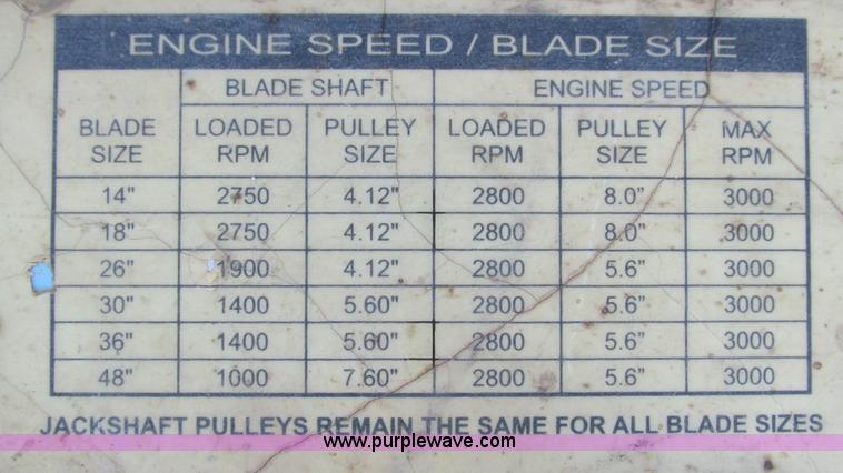 image for item AY9782 Diamant Boart Target Pro 65III concrete saw