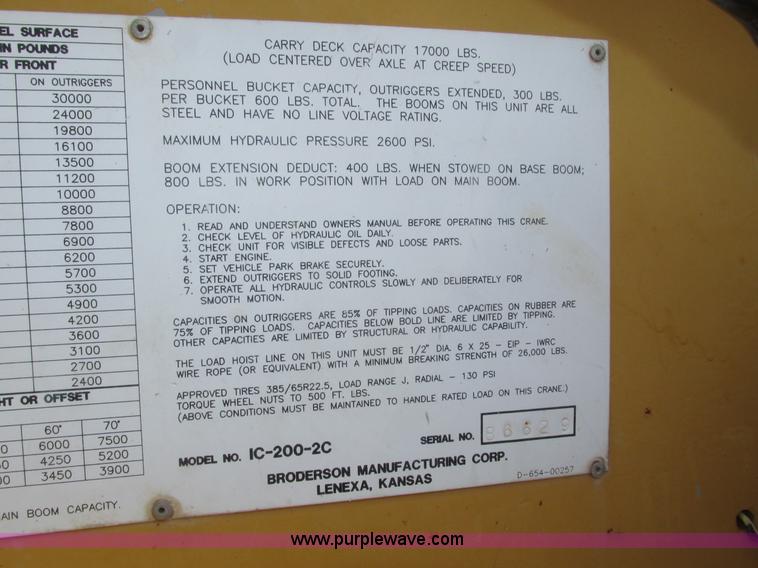 image for item H1222 1998 Broderson IC-200-2C carry deck crane