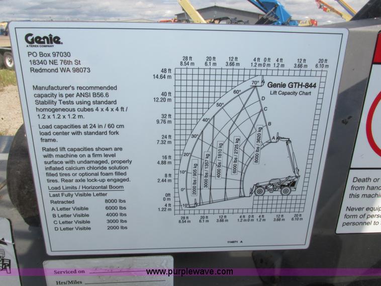 image for item H4507 2007 Genie GTH844 telehandler