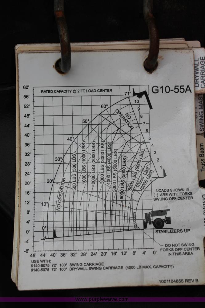 image for item H8137 2005 JLG G10-55A telehandler