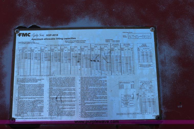 image for item J5765 1985 Fmc Link-belt HSP-8018 rough terrain crane