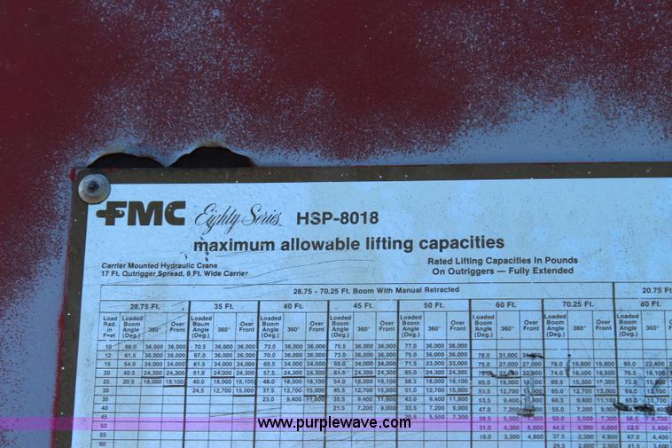 image for item J5765 1985 Fmc Link-belt HSP-8018 rough terrain crane