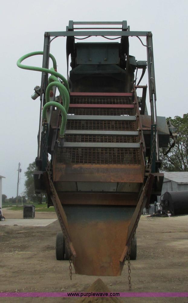 image for item K6615 Power Screen Commander 408 screen