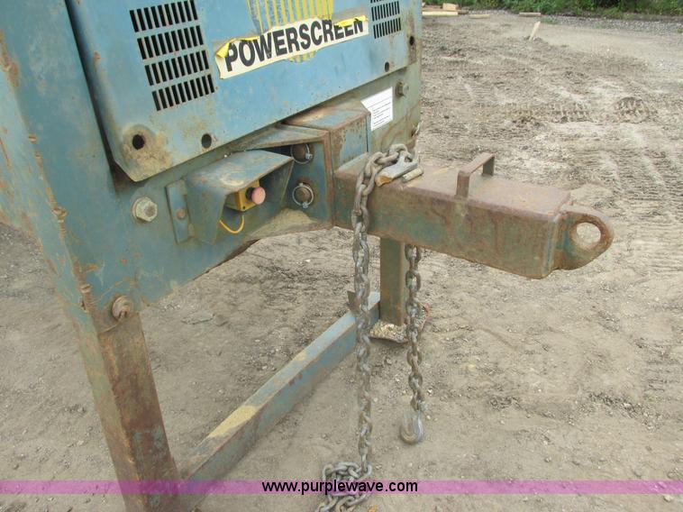 image for item K6615 Power Screen Commander 408 screen