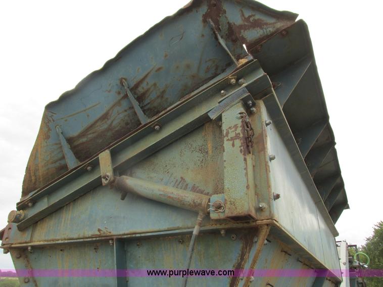 image for item K6615 Power Screen Commander 408 screen