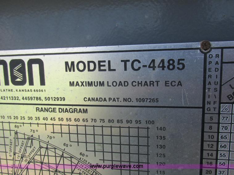 image for item L4015 1993 International 9400 crane truck