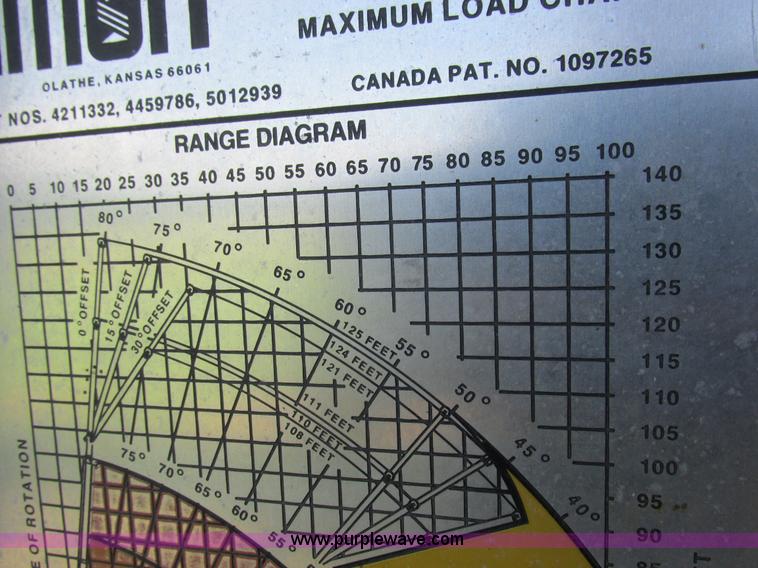 image for item L4015 1993 International 9400 crane truck