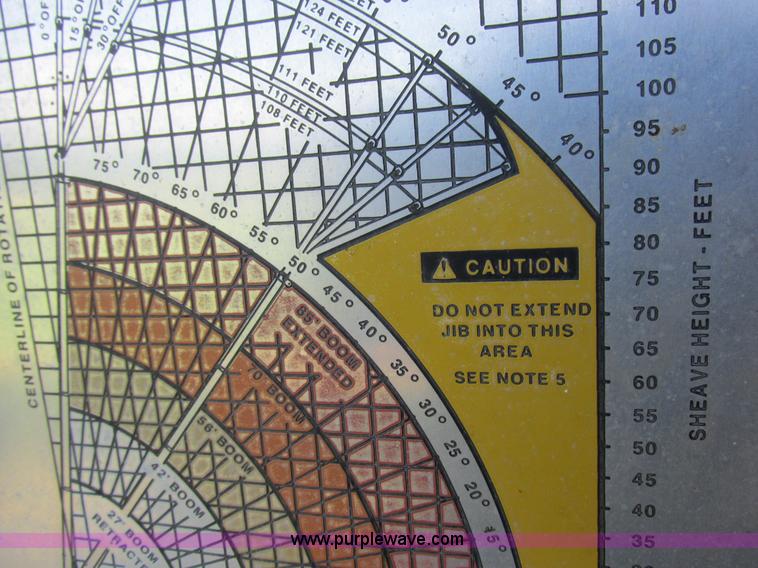 image for item L4015 1993 International 9400 crane truck