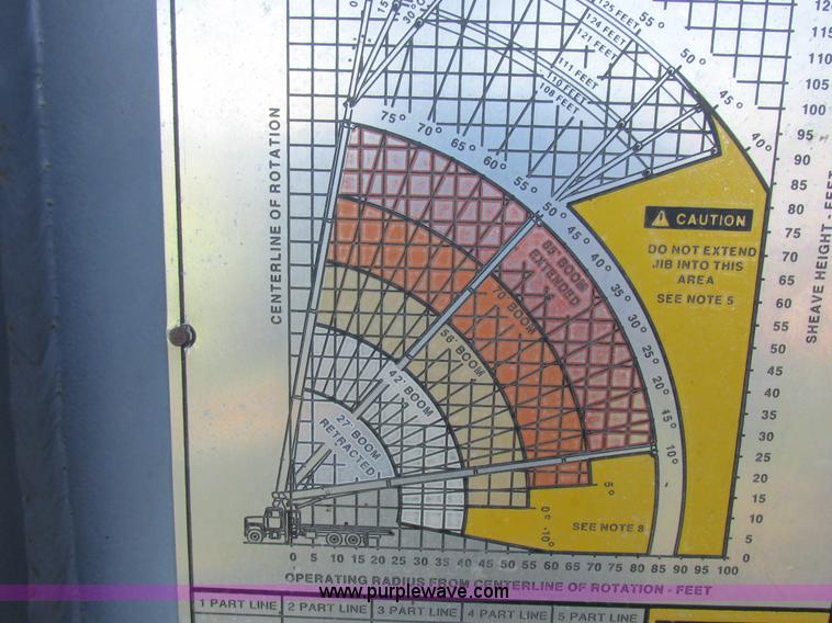image for item L4015 1993 International 9400 crane truck