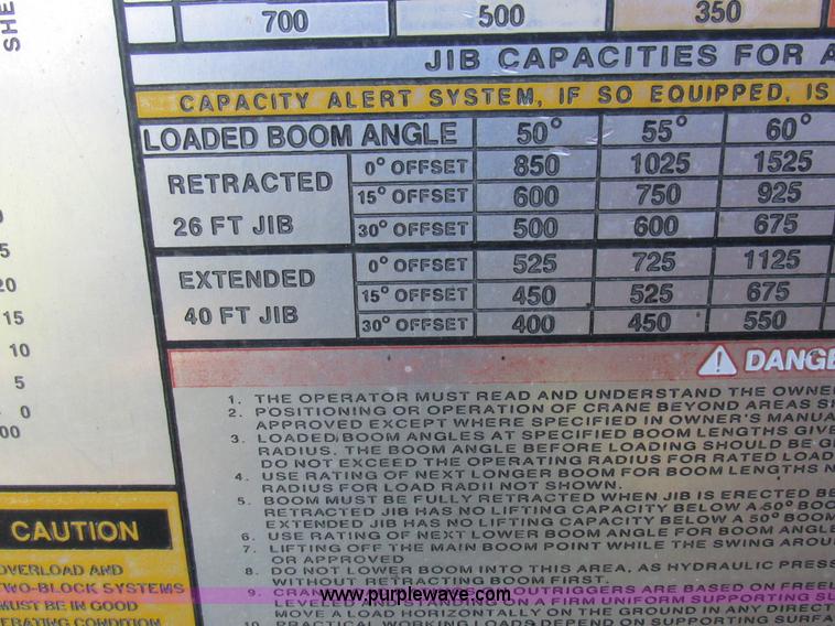 image for item L4015 1993 International 9400 crane truck