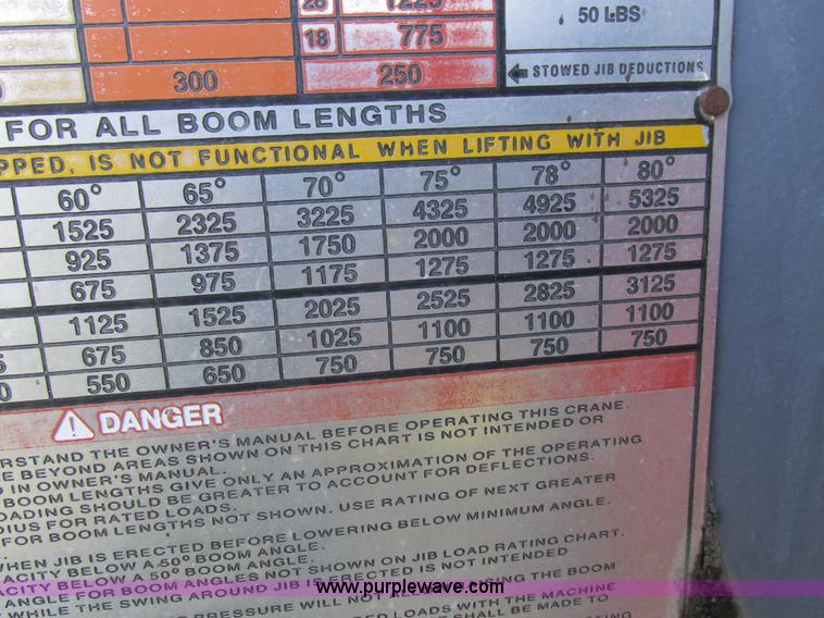 image for item L4015 1993 International 9400 crane truck