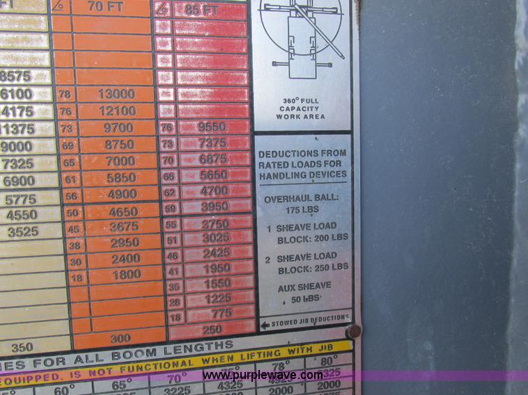 image for item L4015 1993 International 9400 crane truck