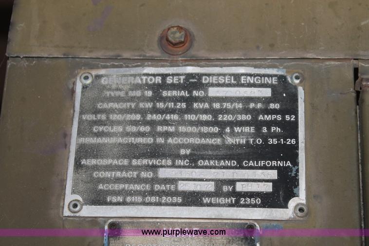 image for item BJ9388 1972 generator set