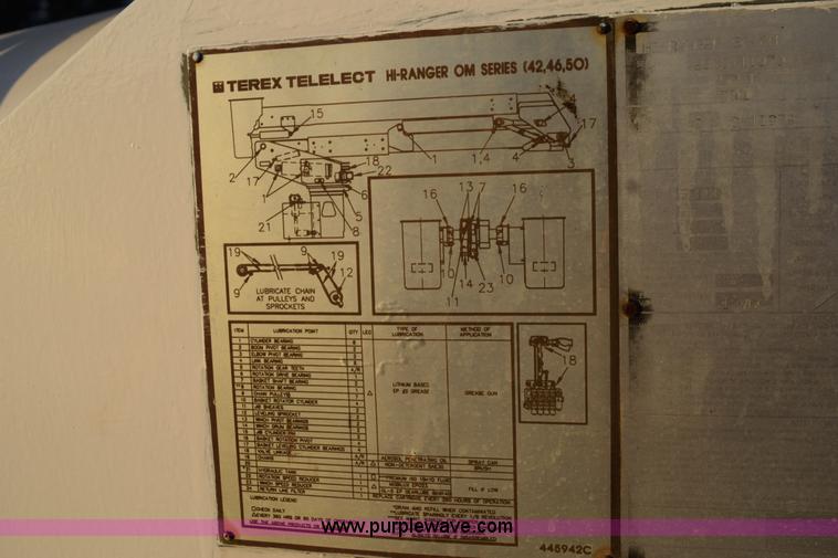 image for item K6662 1999 GMC C8500 bucket truck