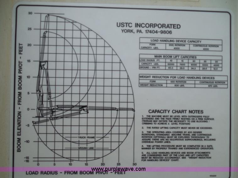 image for item K7529 2001 Freightliner CST120 crane truck
