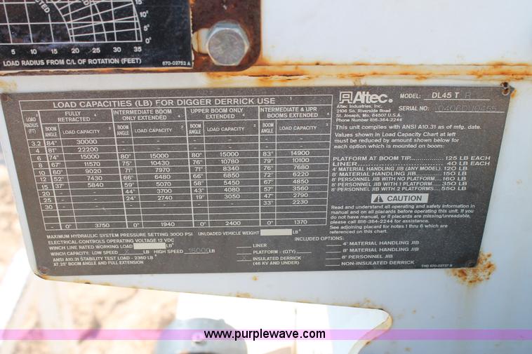 image for item J1457 2008 International DuraStar 4400 digger derrick truck