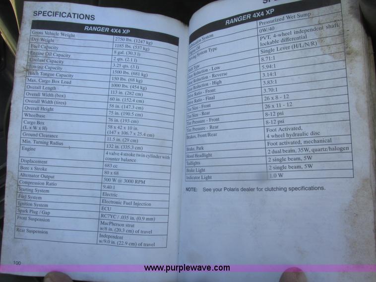 image for item H1124 2005 Polaris Ranger XP UTV