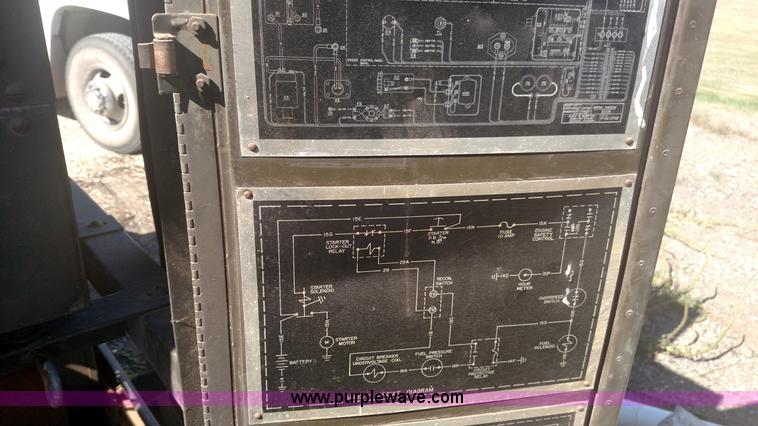 image for item K1232 Kurz & Root generator