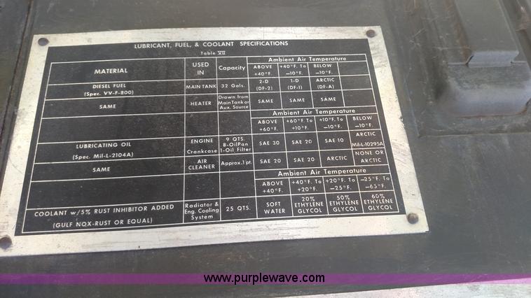 image for item K1232 Kurz & Root generator