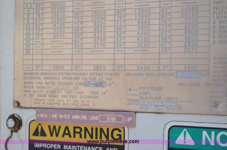 image for item I6377 Altec D845A digger derrick utility bed