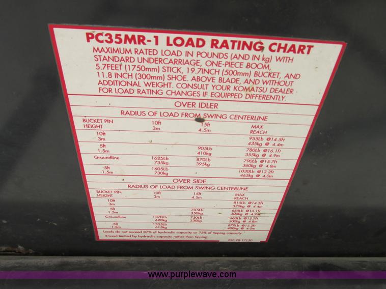 image for item J8736 2003 Komatsu PC35MR mini excavator