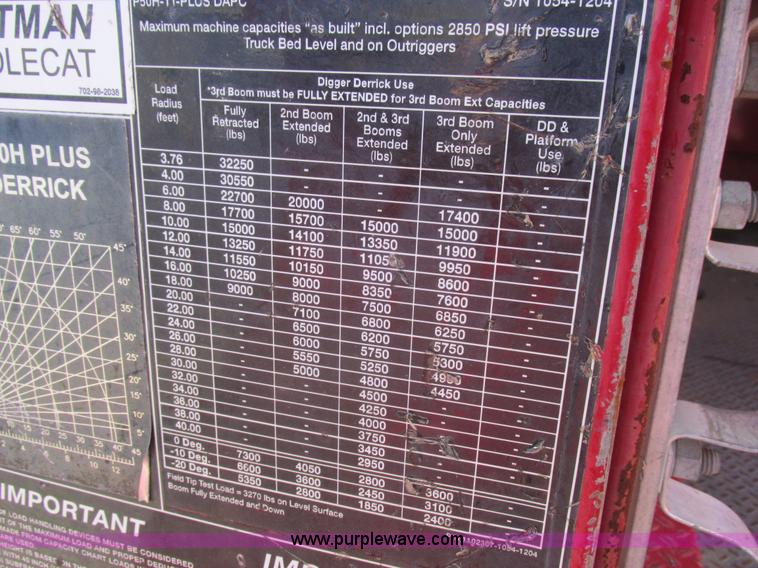 image for item K2213 2005 GMC C8500 digger derrick truck