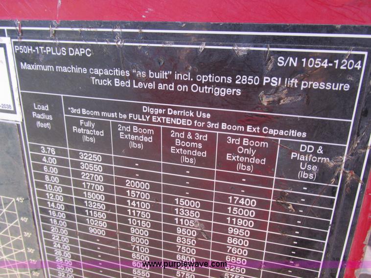 image for item K2213 2005 GMC C8500 digger derrick truck