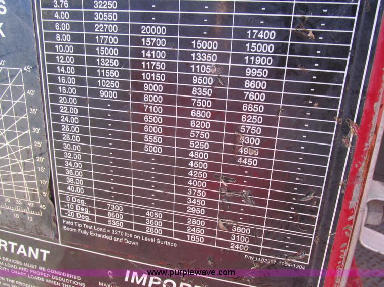 image for item K2213 2005 GMC C8500 digger derrick truck