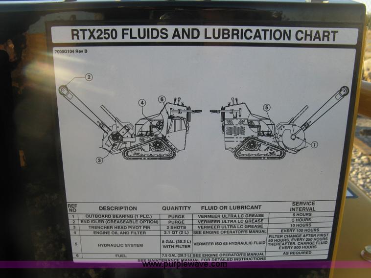 image for item L6455 2015 Vermeer RTX250 trencher