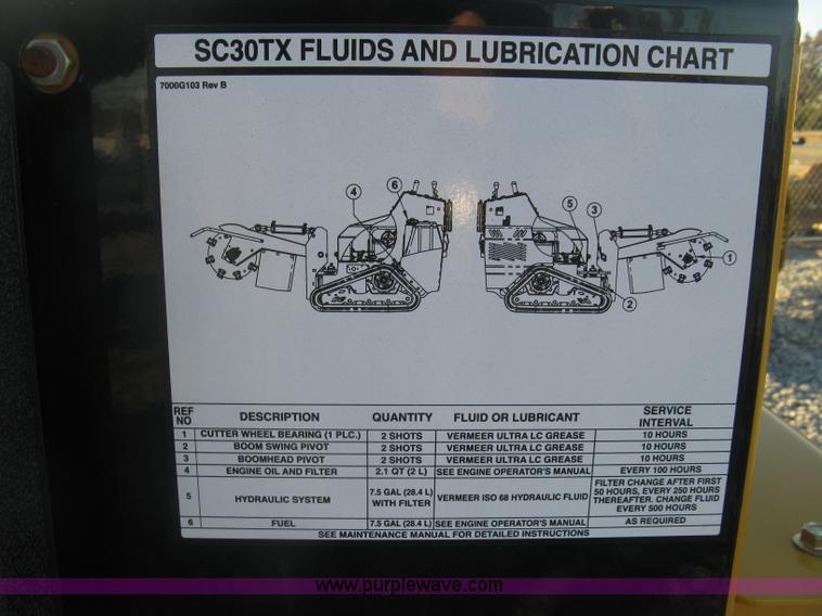 image for item L6456 2014 Vermeer SC30TX stump grinder
