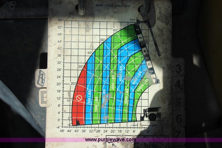 image for item J4262 2008 Caterpillar TL1055 telehandler
