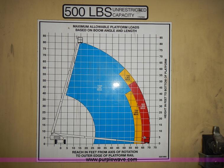 image for item J6345 1999 JLG 80HX boom lift