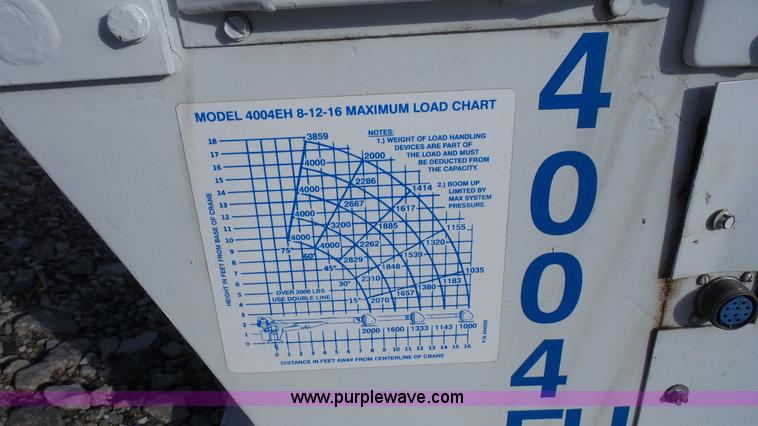 image for item BL9303 Auto Crane 4004 EH crane