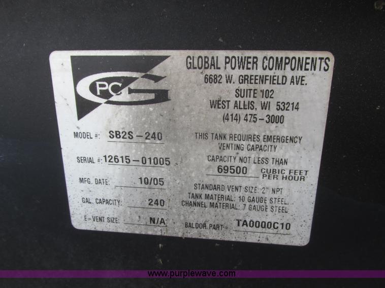 image for item H1052 2006 Baldor TS250T generator